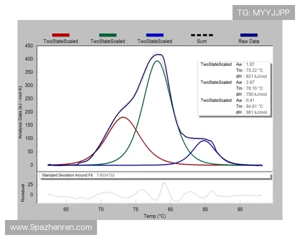 安信11娱乐平台稳定性分析：是真的吗？